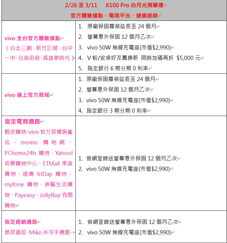 螢幕擷取畫面 2024-02-26 141343.png