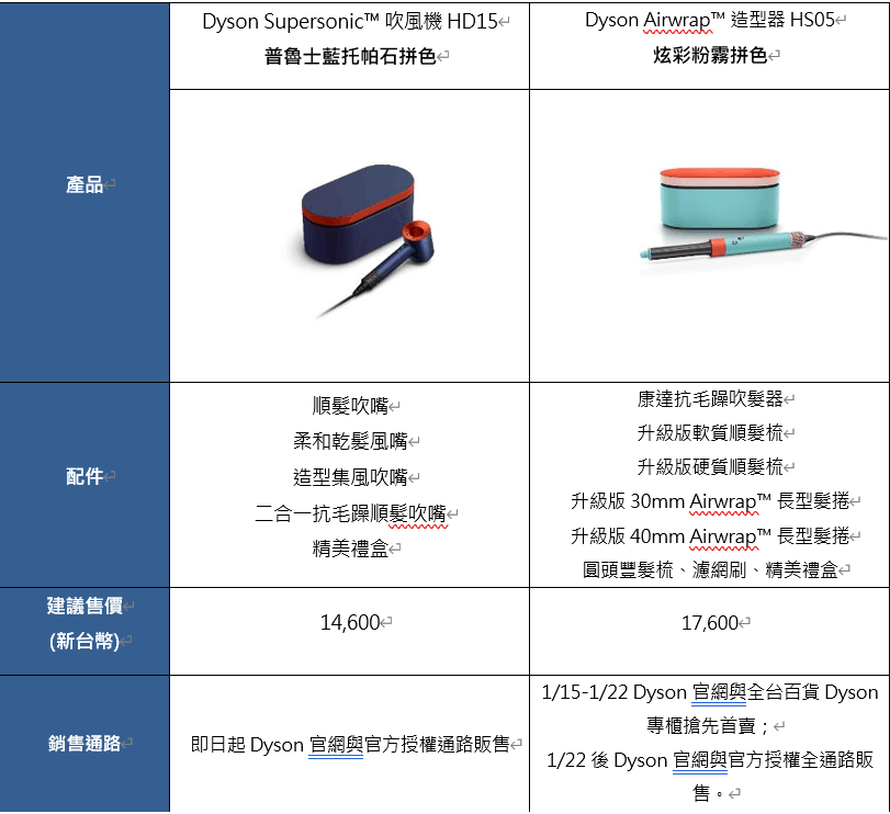 螢幕擷取畫面 2024-01-15 163045.png