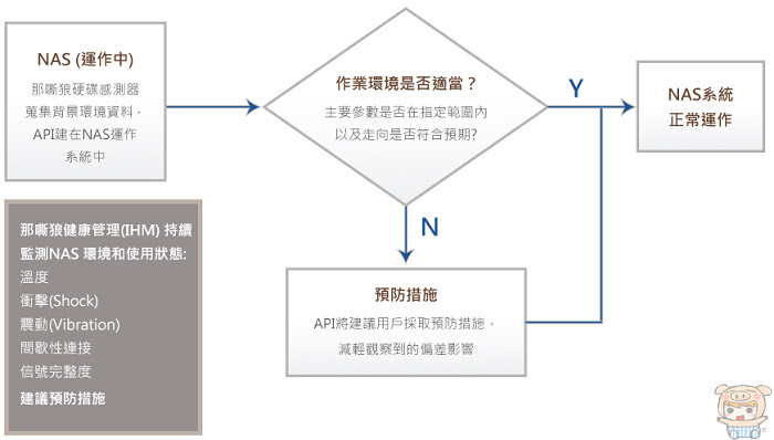 nEO_IMG_2018-07-04_063800.jpg