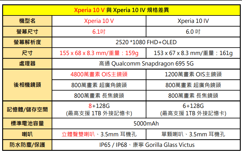 螢幕擷取畫面 2023-06-19 114210.png