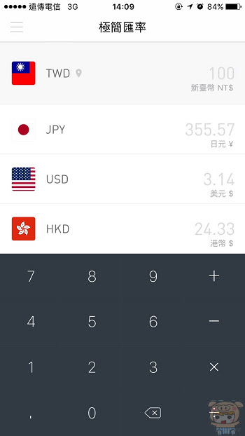 nEO_IMG_極簡匯率_6989.jpg