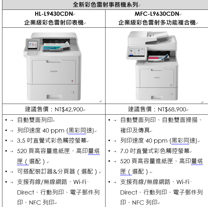 螢幕擷取畫面 2023-02-20 175557.png