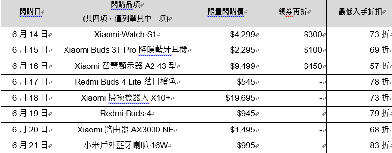螢幕擷取畫面 2023-06-09 123645.png