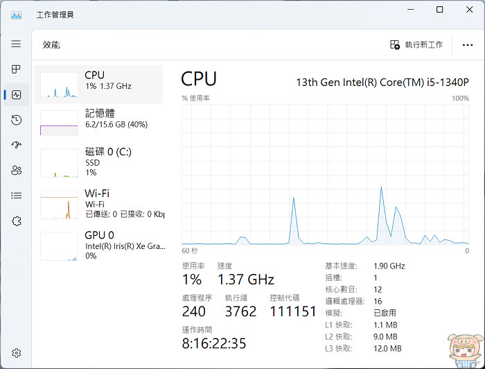 商用思維出發貼心設計 ASUS ExpertBook B5 