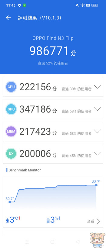 OPPO Find N3 Flip 外螢幕應用大解放~  首