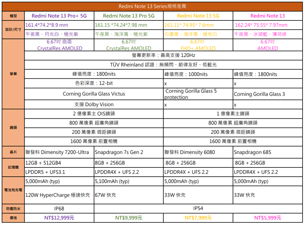 螢幕擷取畫面 2024-01-24 102645.png