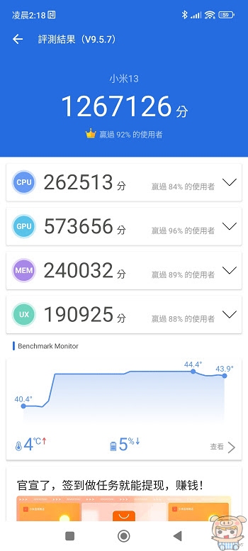 不用 Pro 也有這個徠味!  小米Xiaomi 13 徠卡
