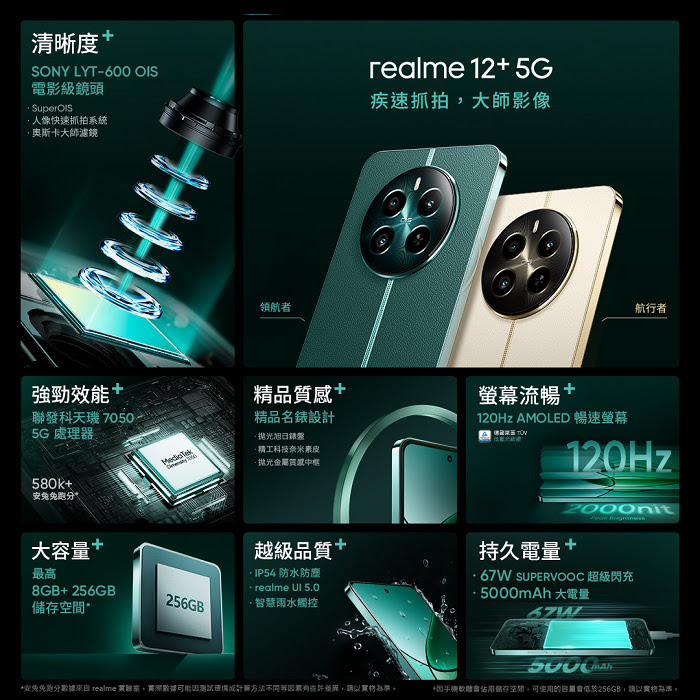 nEO_IMG_realme 12+ 5G產品重點.jpg