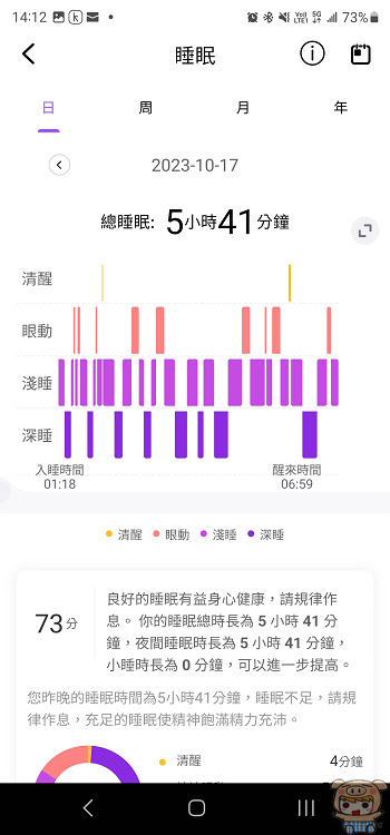 外型與功能兼備 2.01 大螢幕 藍牙通話 快速穩定又清晰