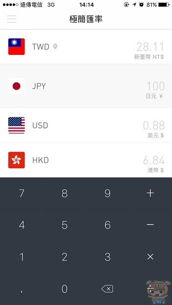 nEO_IMG_極簡匯率_2014.jpg