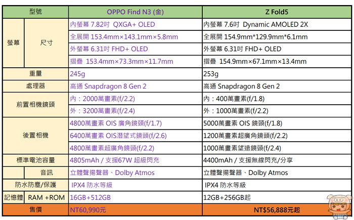 nEO_IMG_螢幕擷取畫面 2023-11-03 200409.jpg