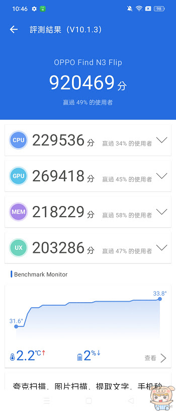 OPPO Find N3 Flip 外螢幕應用大解放~  首
