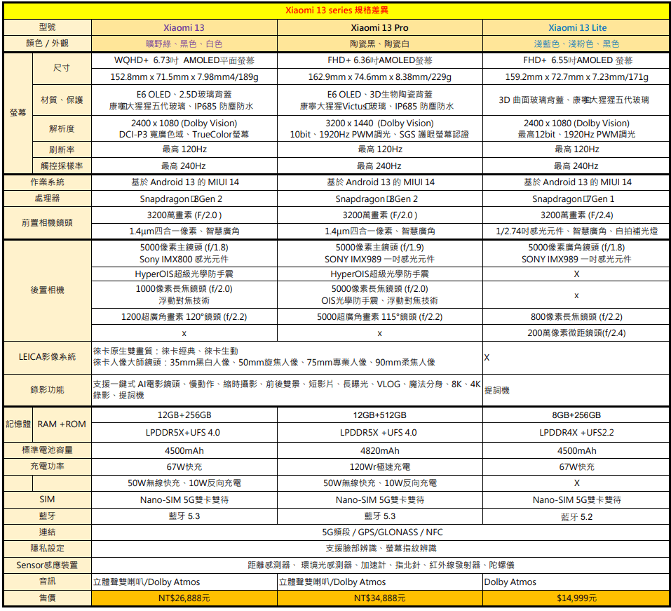 螢幕擷取畫面 2023-03-10 100435.png