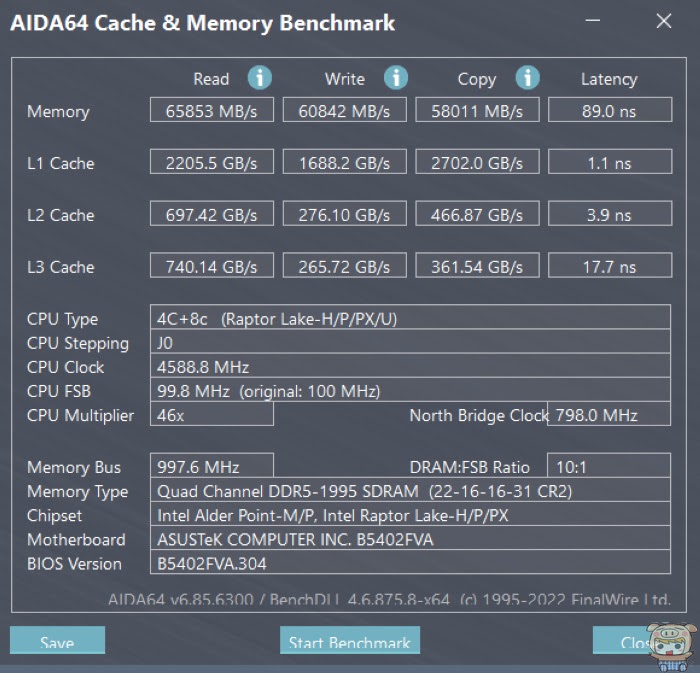 商用思維出發貼心設計 ASUS ExpertBook B5 