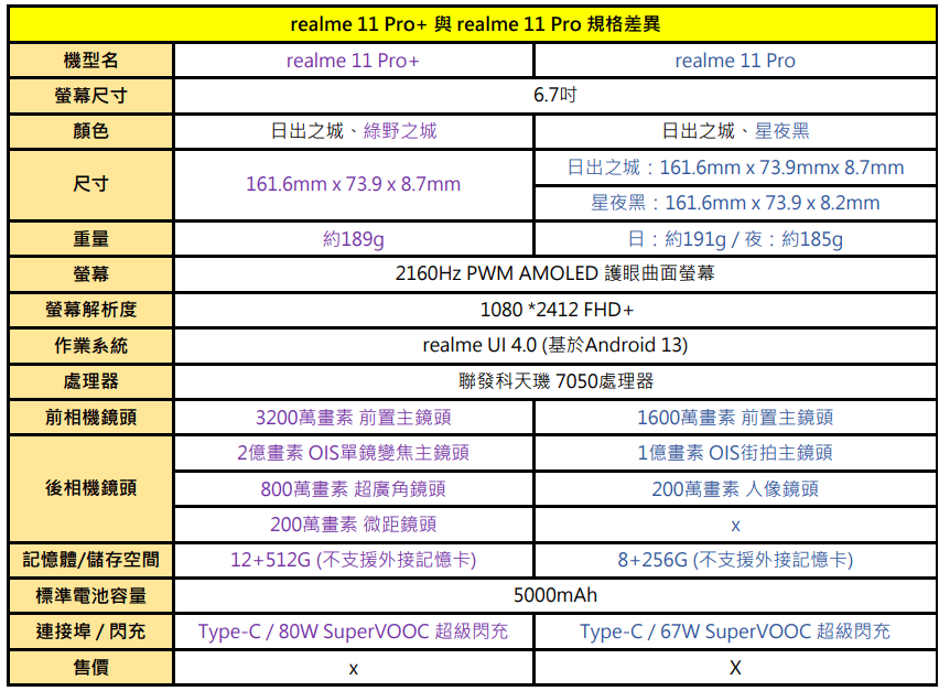 螢幕擷取畫面 2023-06-11 175845.png