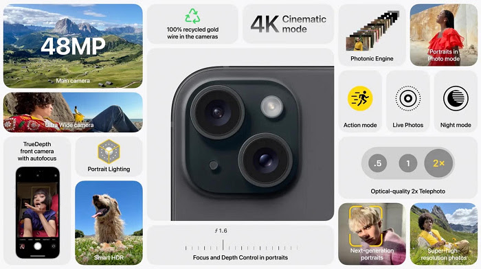 2023 蘋果發表會懶人包 全新 iPhone 15 Pro