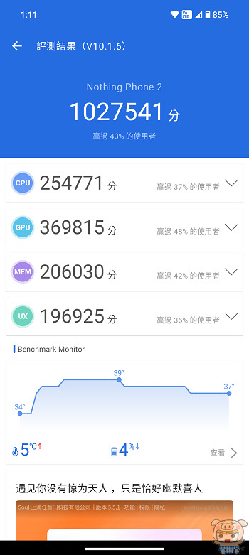 極簡新潮 NOTHING Phone 2 升級體驗、開箱，G