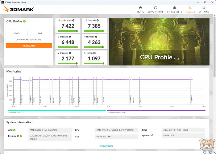 AMD AM5 主機板 親民價 新選擇 ASRock 華擎 