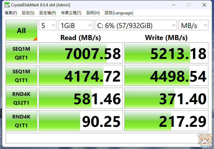 螢幕可 360 ° 翻轉與觸控還支援MSI Pen 超好用的